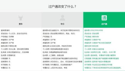 獨生子女未必能全額繼承父母房產？法律細節與咨詢服務解讀