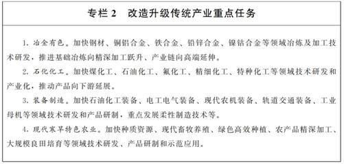 甘肅省人民政府辦公廳關(guān)于印發(fā)甘肅省打造全國(guó)區(qū)域性科技創(chuàng)新及轉(zhuǎn)化基地行動(dòng)方案的通知——生物化工產(chǎn)品技術(shù)研發(fā)方向推進(jìn)策略